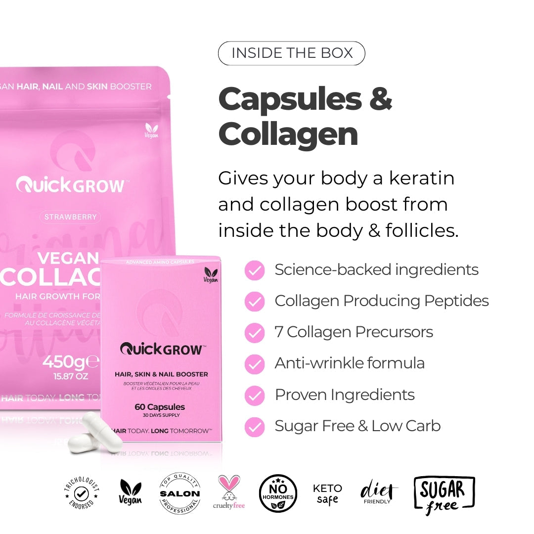 Biotin ingredient benefit graphic for Quick Grow Original Family Combo