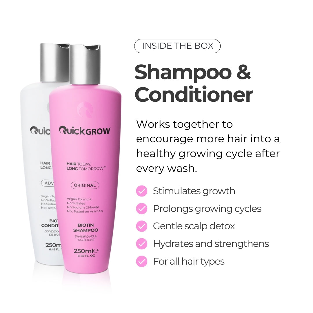 Biotin ingredient benefit graphic for Quick Grow Original Family Combo
