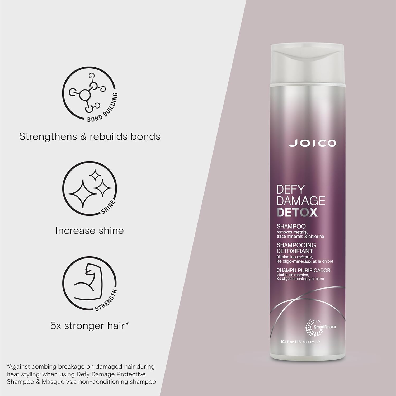 Joico Defy Damage Detox Shampoo 300ml