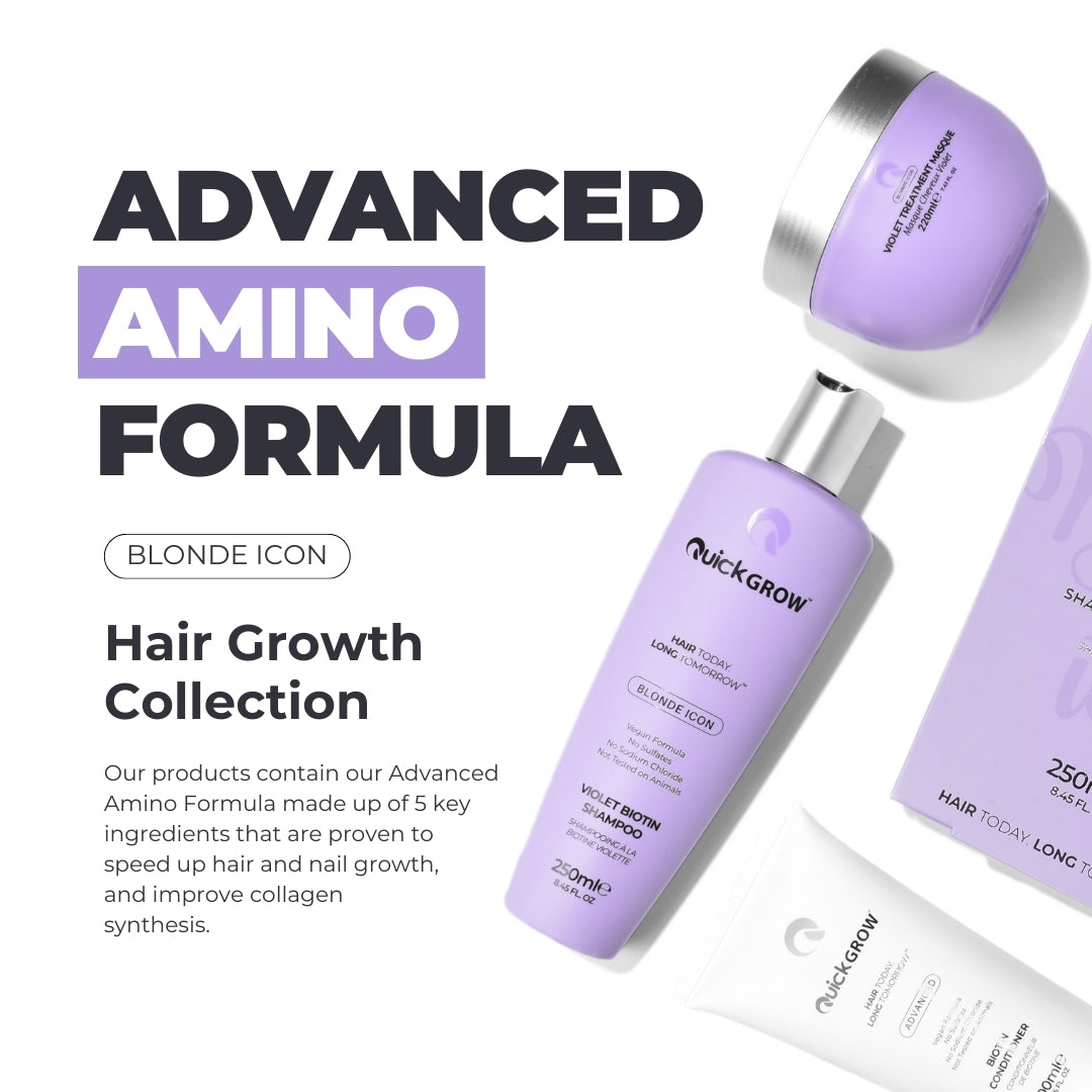 Formula and key benefits graphic for Quick Grow Blonde Icon Violet Shampoo 250ml