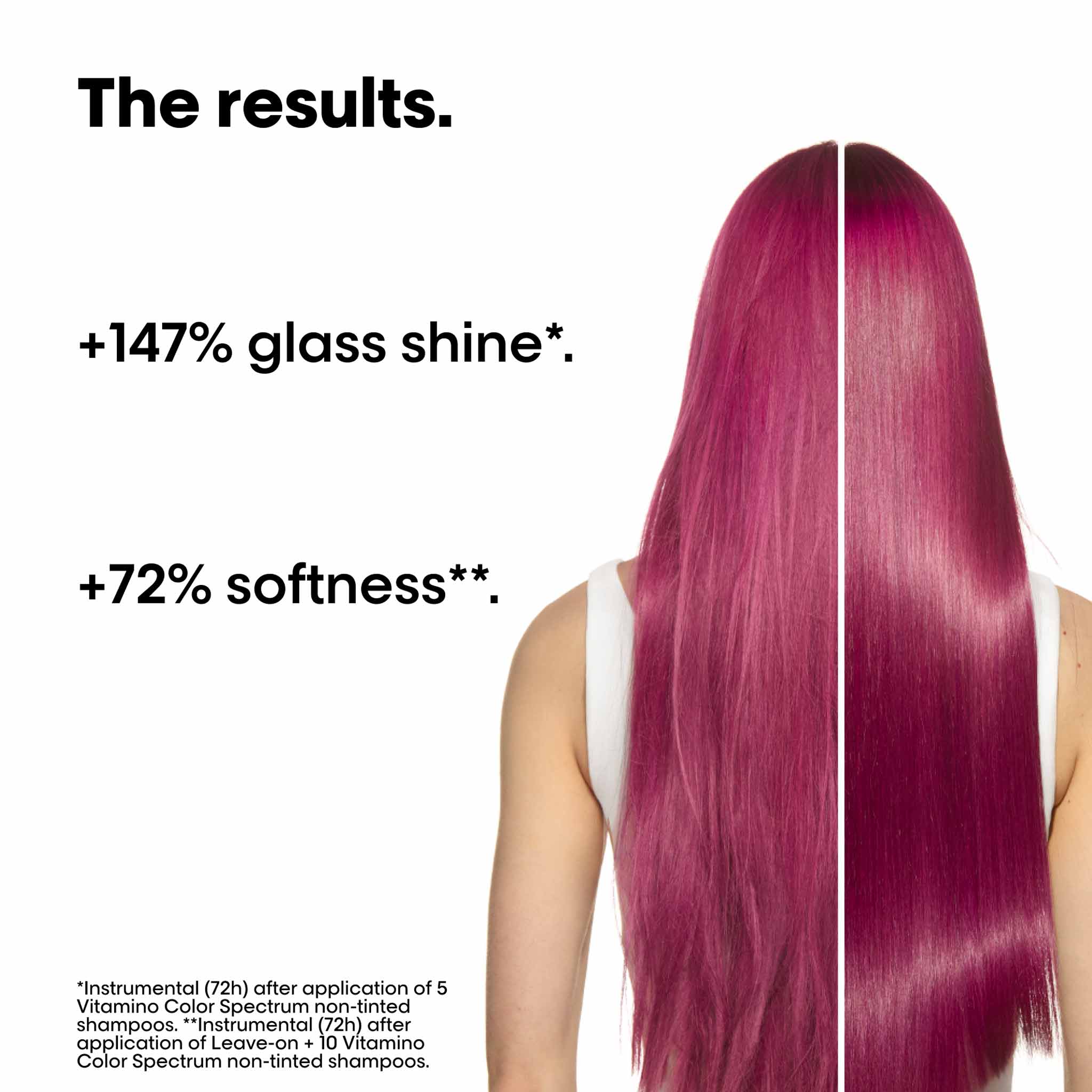 L'Oréal Professionnel Vitamino Color Spectrum Shampoo 300ml