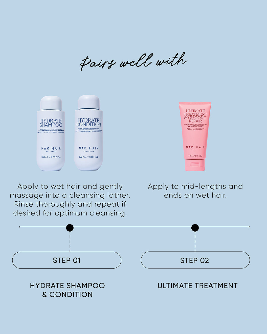 Nak Hair Hydrate Shampoo 350ml