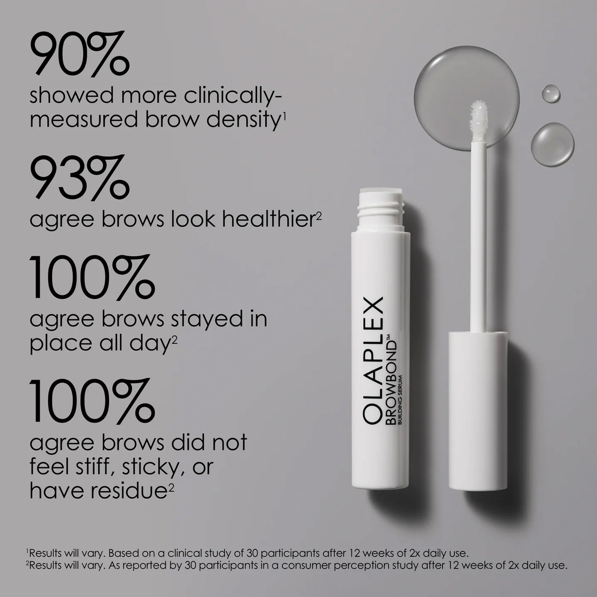 Olaplex Browbond Building Serum