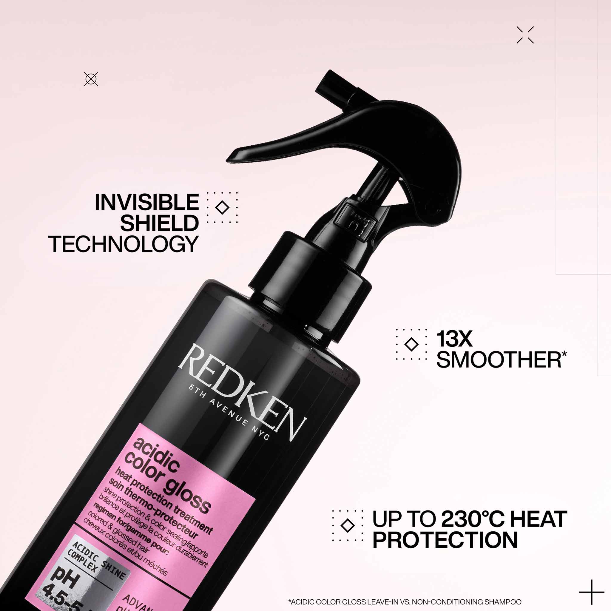 Redken Acidic Color Gloss Gift Set - Complimentary Shampoo