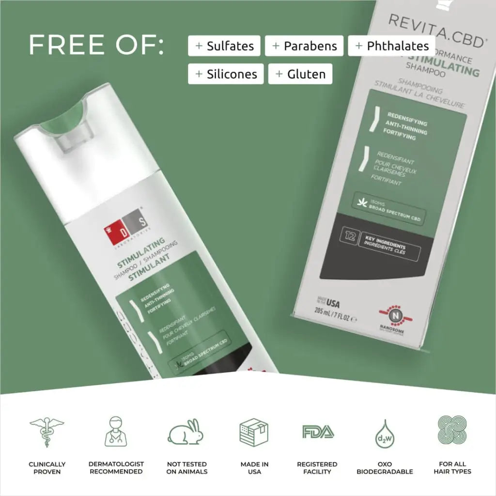 Revita CBD Stimulating Shampoo: DS Laboratories Hair Growth Treatment, Sulfate & Paraben Free, Anti-Thinning, Vegan Friendly
