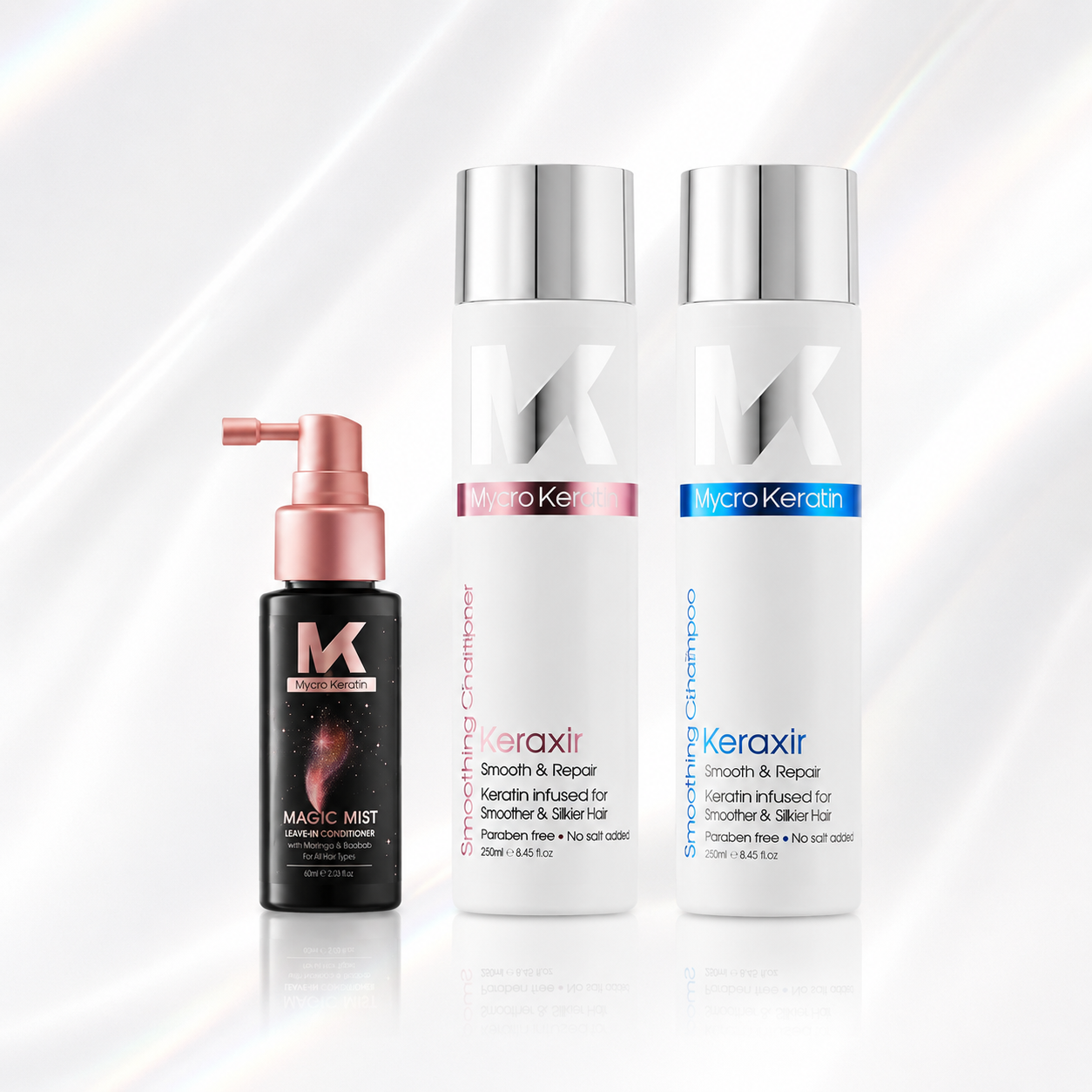 Mycro Keratin Keraxir Gift Set