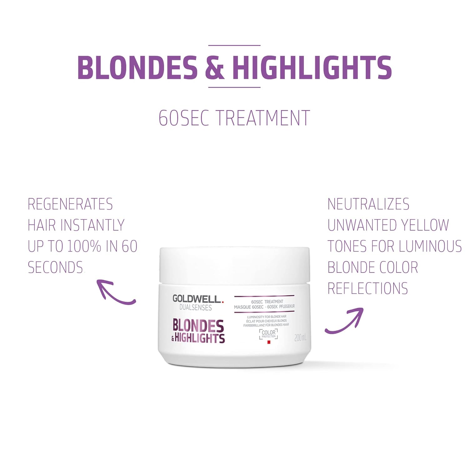 Goldwell Dualsenses Blondes & Highlights Anti-Yellow 60sec Treatment 6.8oz, 200mL for luminous blonde color reflections.