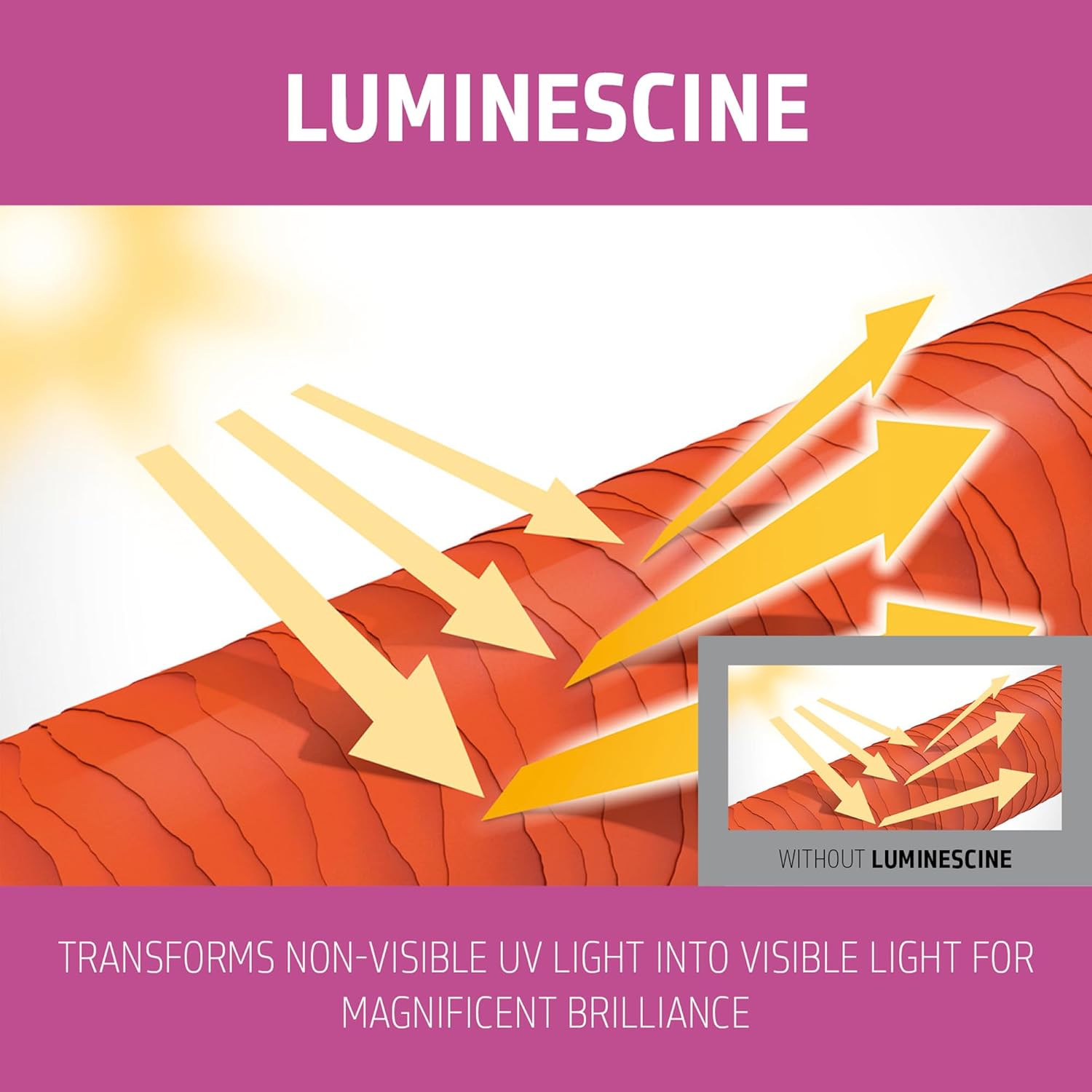 Goldwell Dualsenses Colour Brilliance Shampoo - 250ml enhances color vibrancy and shine with Luminescine technology.