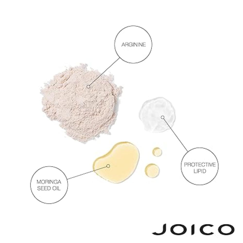 Diagram of Joico Defy Damage Protective Masque ingredients like Arginine and Moringa Oil
