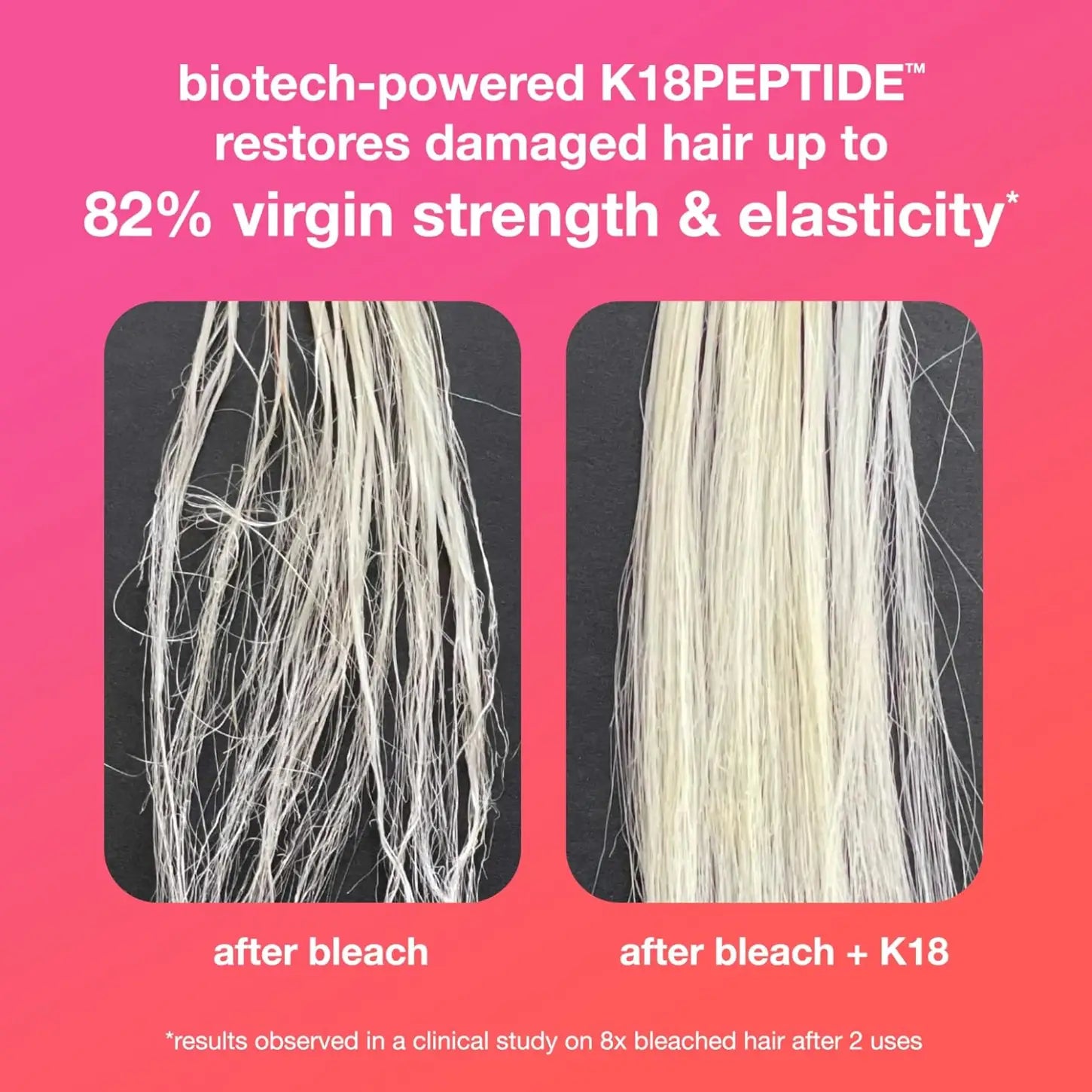 Before and after image showing results of K18 Leave In Molecular Hair Repair Mask restoring hair strength and elasticity