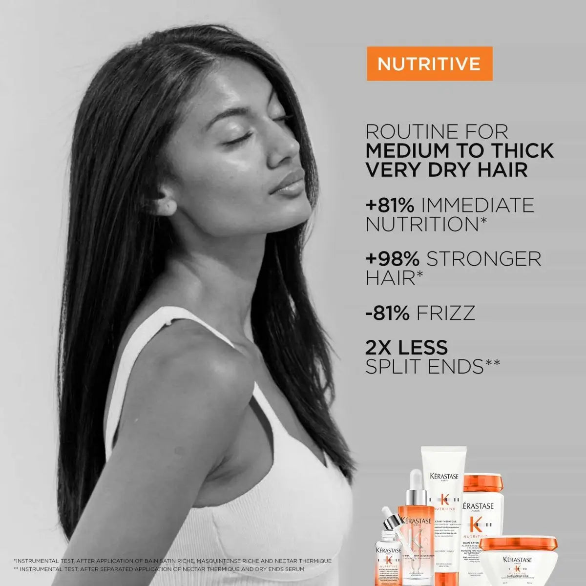 Kerastase Nutritive: Hydration for Dry Hair. Stronger, Frizz-Free Shine. Hair Care Routine.