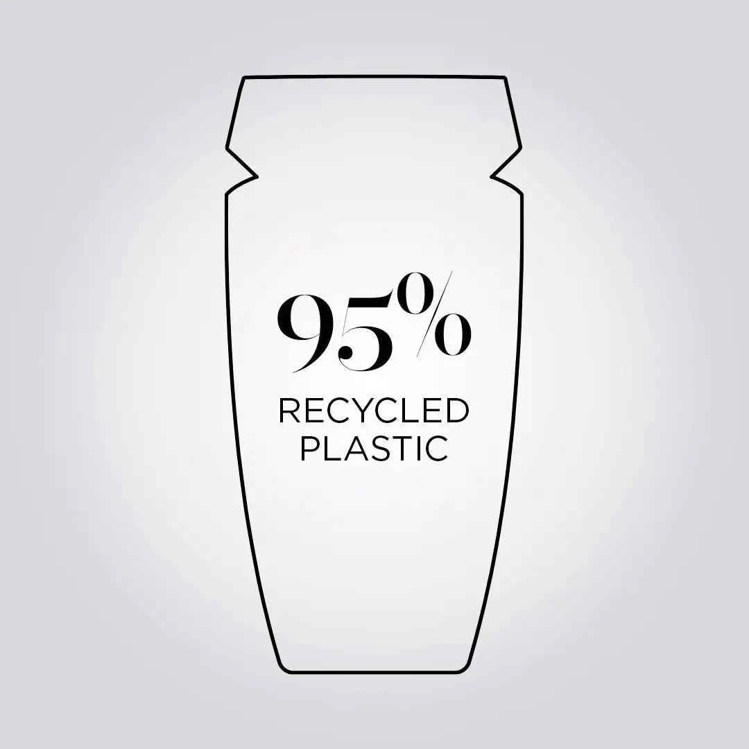 95% Recycled Plastic Bottle Outline - Kerastase Sustainable Packaging