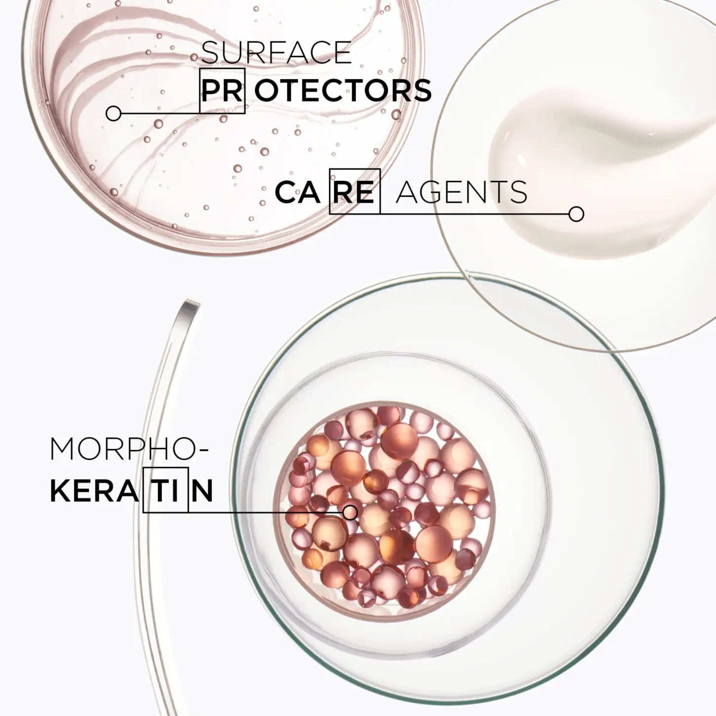 Kérastase Discipline Ingredients: Surface Protectors, Care Agents & Morpho-Keratin for Frizz Control & Smooth Hair.