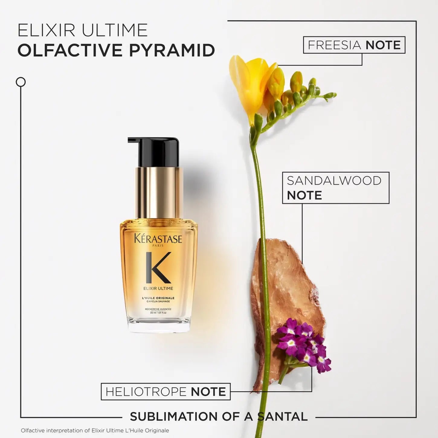 Kérastase Elixir Ultime Hair Oil: Shine, Softness & Fragrance. Camellia & Sandalwood Notes.