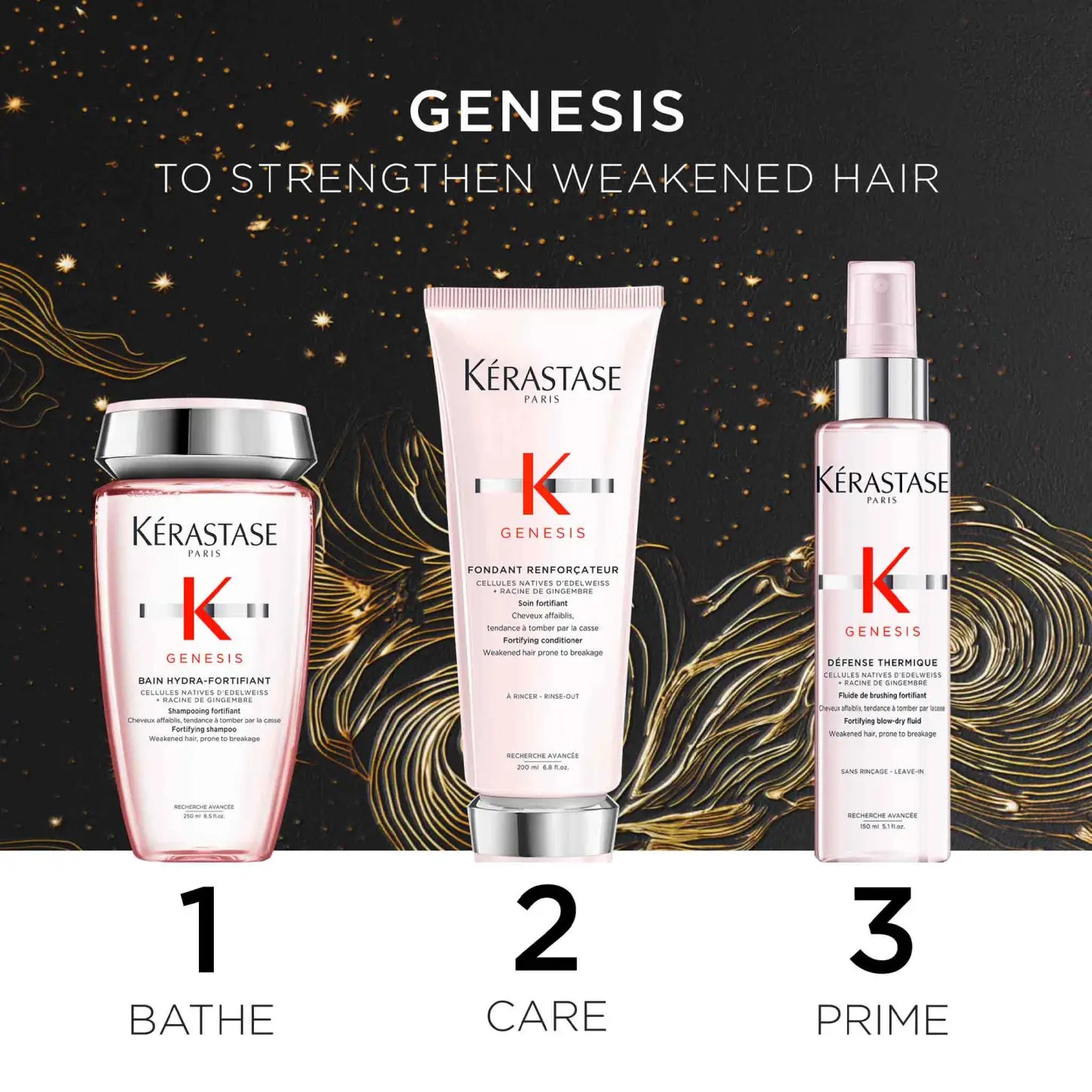 Kérastase Genesis hair care products set. Strengthening for weakened hair. Bathe, Care, Prime routine.