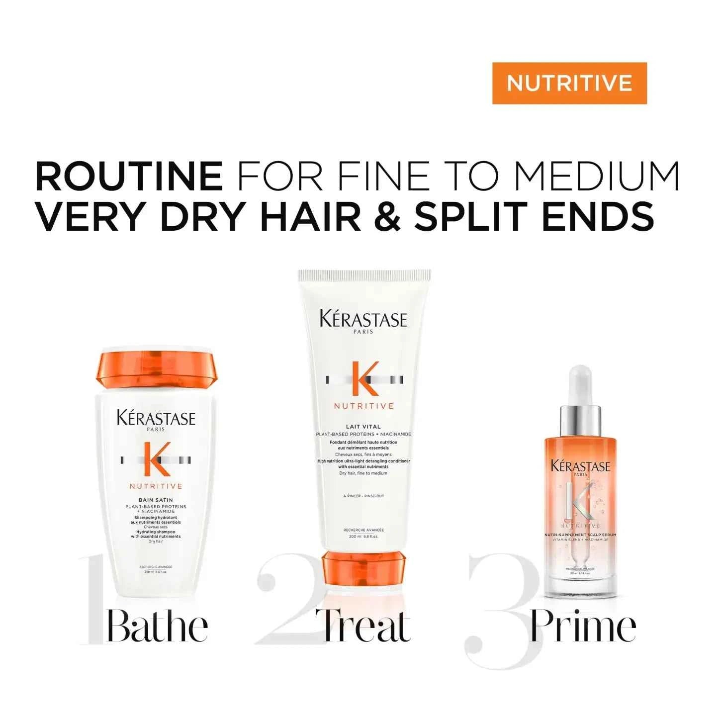 Kerastase Nutritive Routine: Hydrating Hair Care for Dry Hair & Split Ends - Shampoo, Conditioner, Scalp Serum
