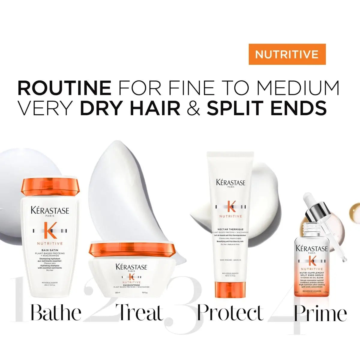 Kerastase Nutritive Hair Care Routine for Dry Hair & Split Ends - Bathe, Treat, Protect, Prime