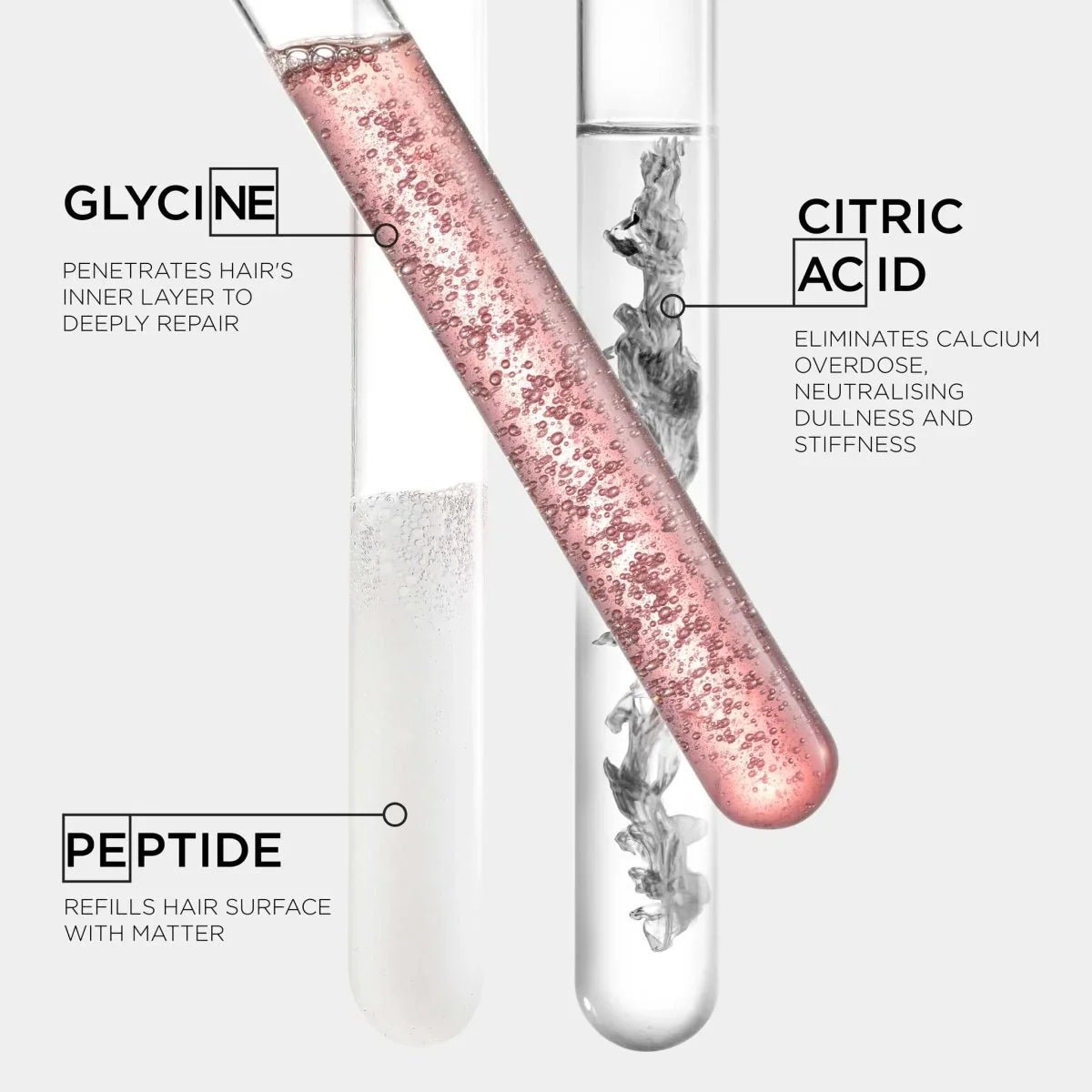 Kérastase Premiere: Glycine, Citric Acid, Peptide for Hair Repair. Key Ingredients & Benefits Visualized in Laboratory Test Tubes.