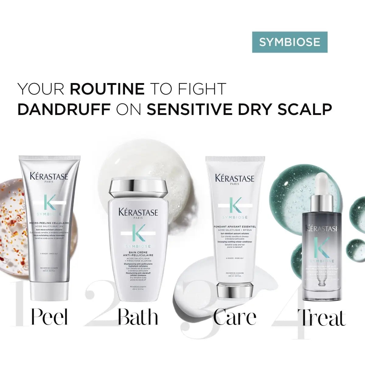 Kerastase Symbiose Dandruff Routine: Peel, Bath, Care, Treat. For Sensitive Scalp.