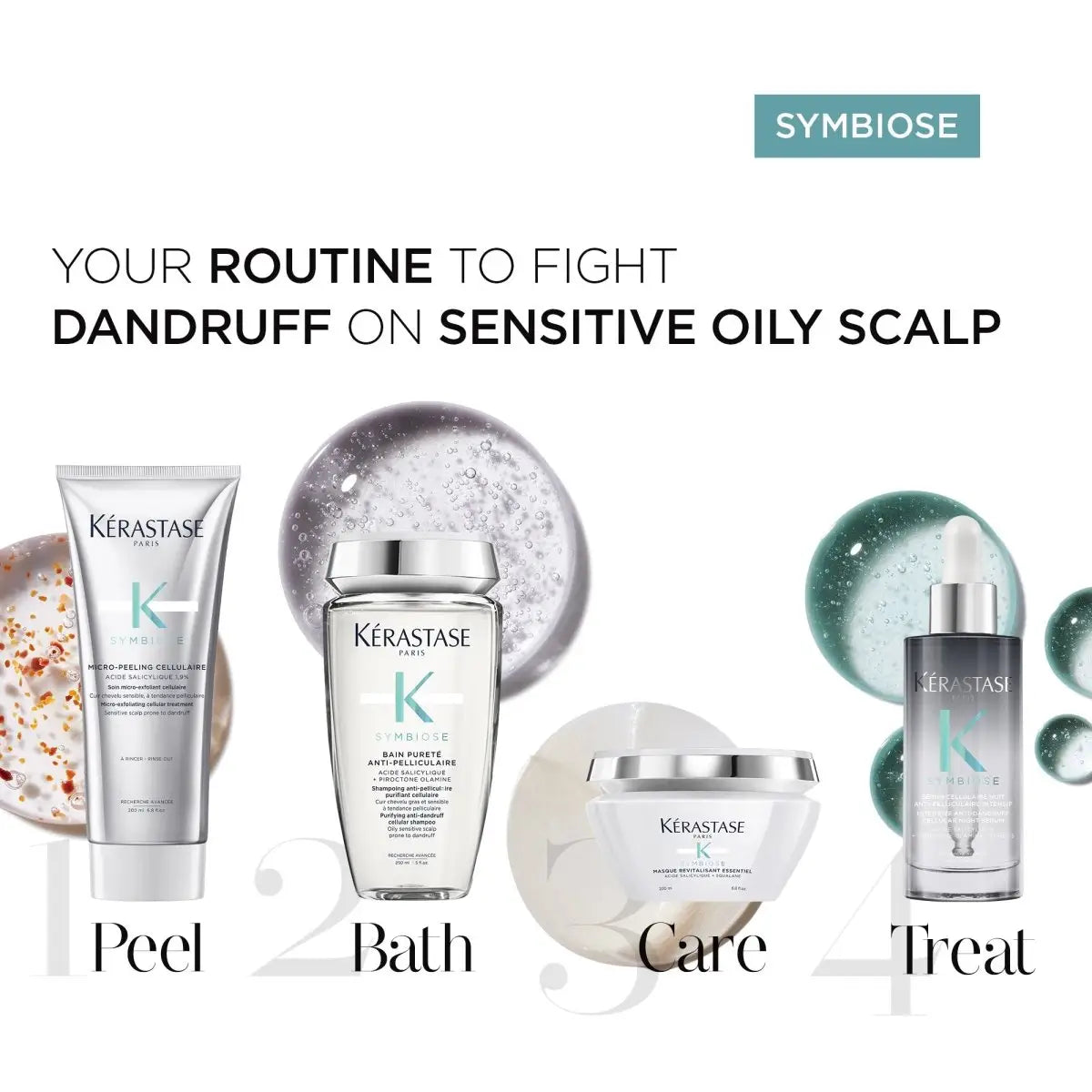 Kérastase Symbiose Anti-Dandruff Routine: Peel, Bath, Care & Treat. Dandruff Solution for Sensitive, Oily Scalp - Shop Now!