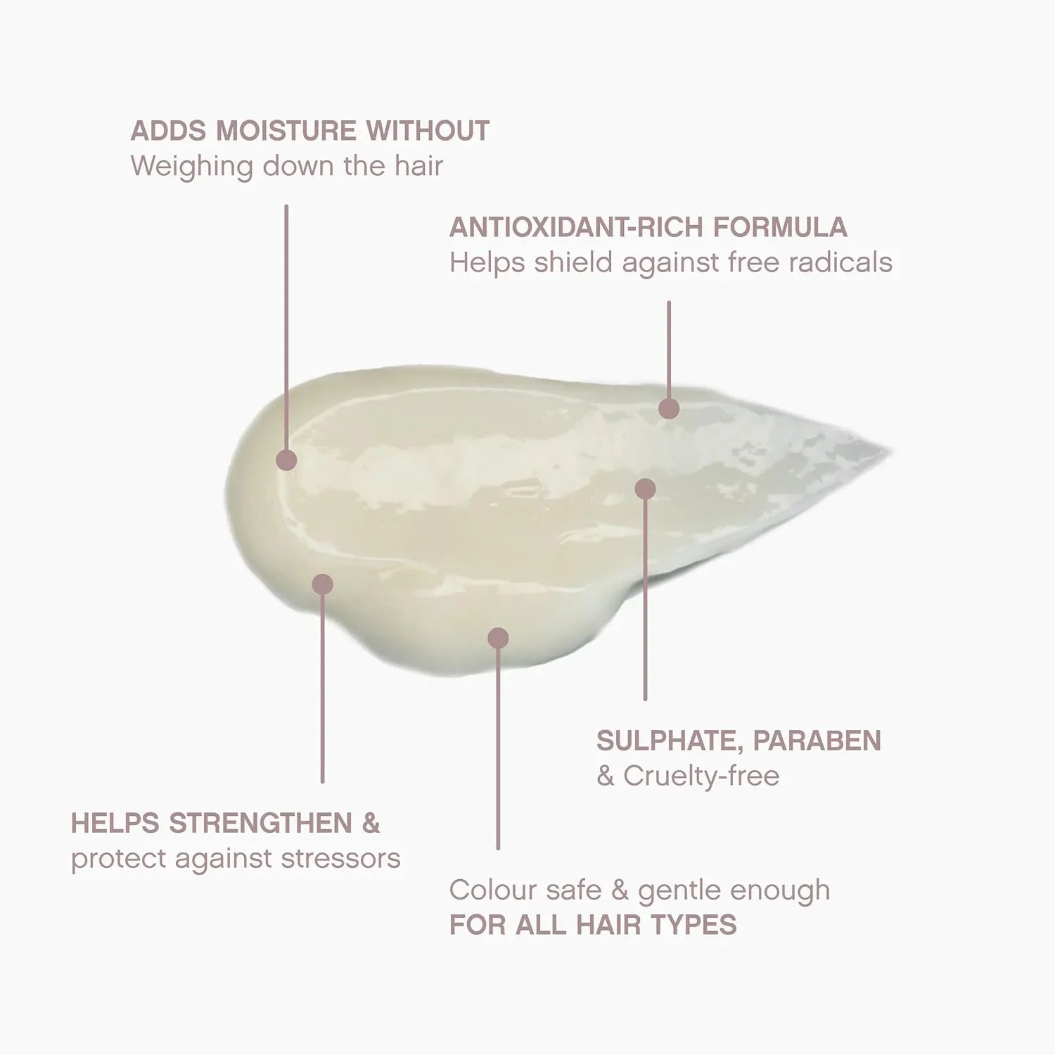 Creamy texture of Kevin Murphy Angel.Rinse 250ml (Sulphate Free) nourishes and volumizes fine hair effortlessly.