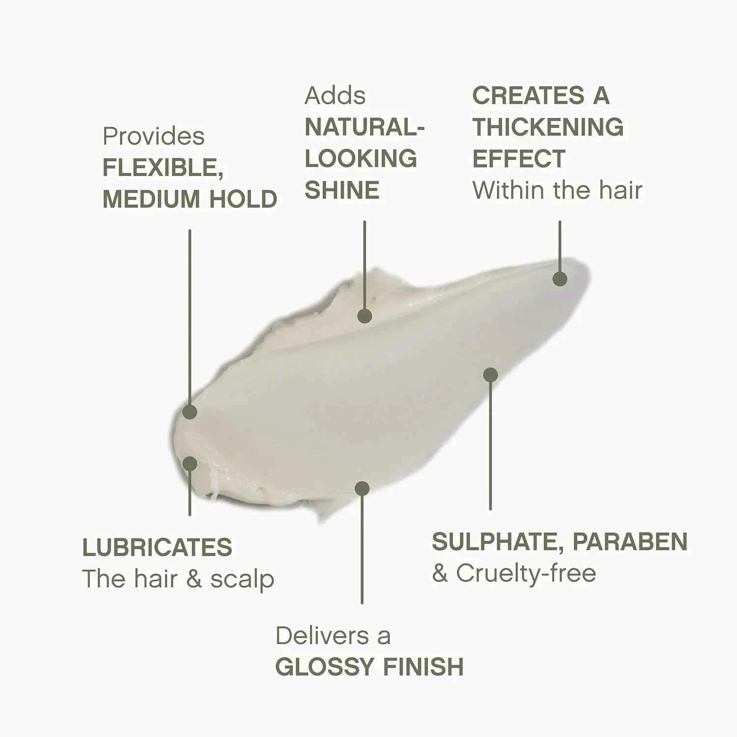 Kevin Murphy Free.Hold Paste: Medium Hold, Matte Finish, Sulphate-Free Hair Styling Paste