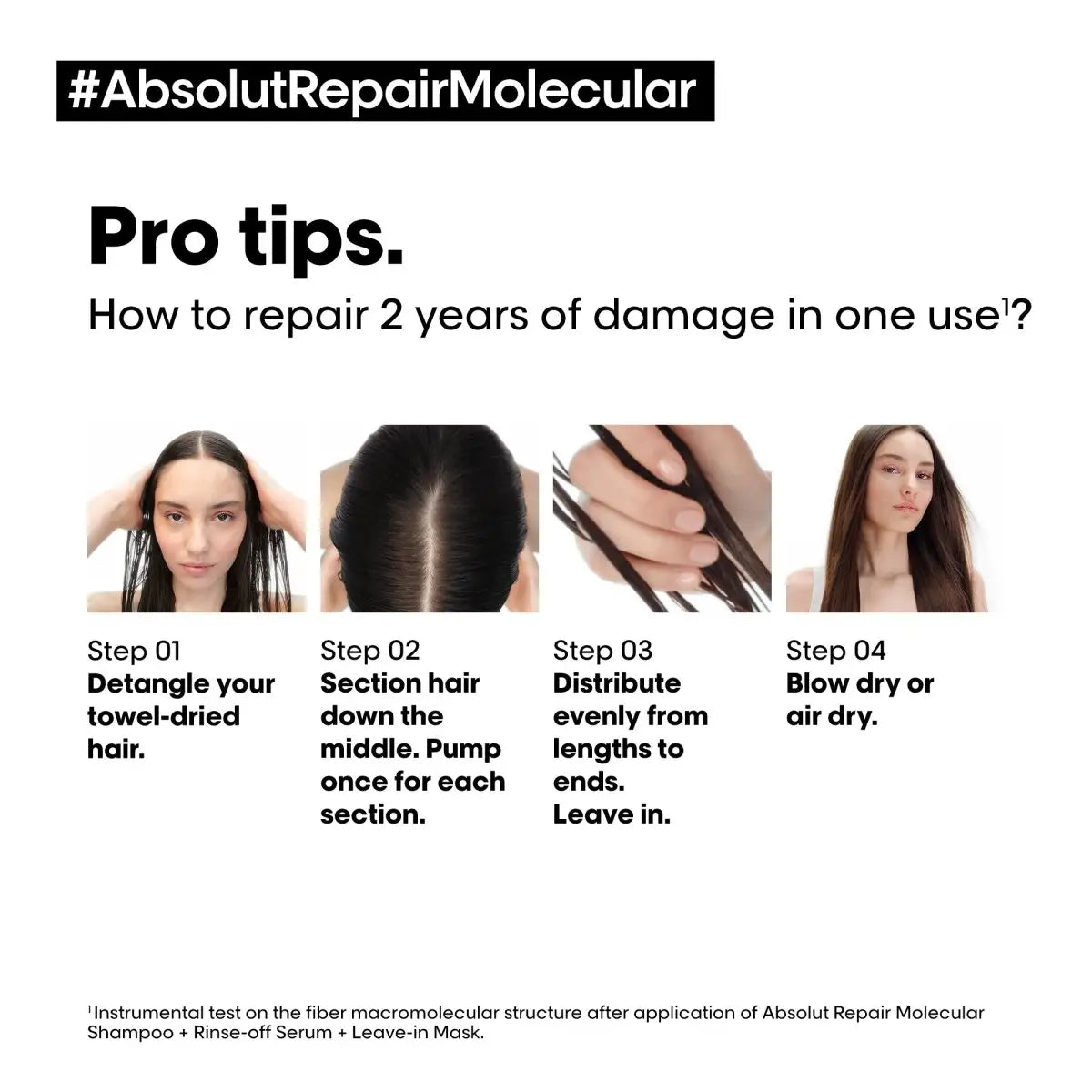 L'Oreal Absolut Repair Molecular: Hair Repair Steps. How to use the leave-in mask for damaged hair.