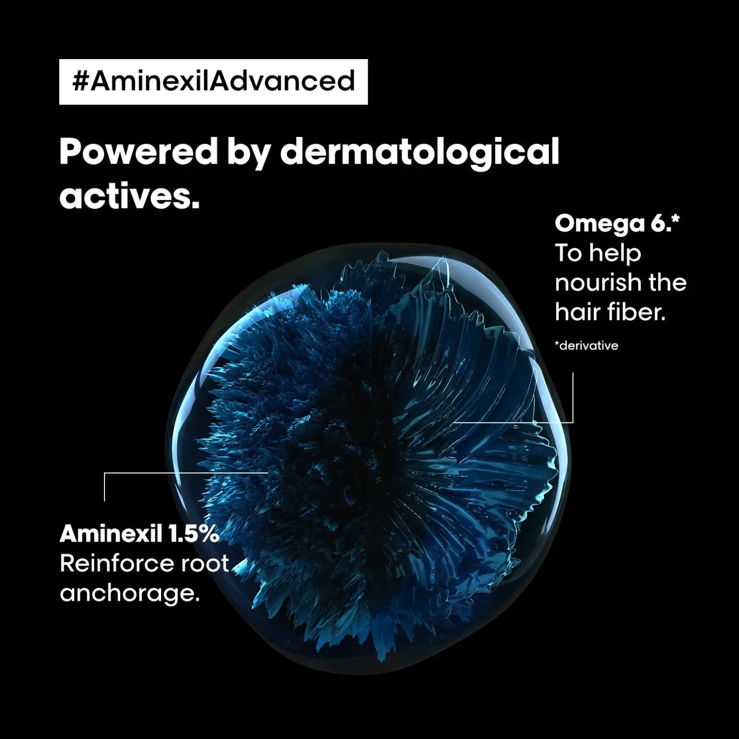 Spherical blue-tinted visualization of hair roots in Loreal’s Aminexil Advanced Ampoules