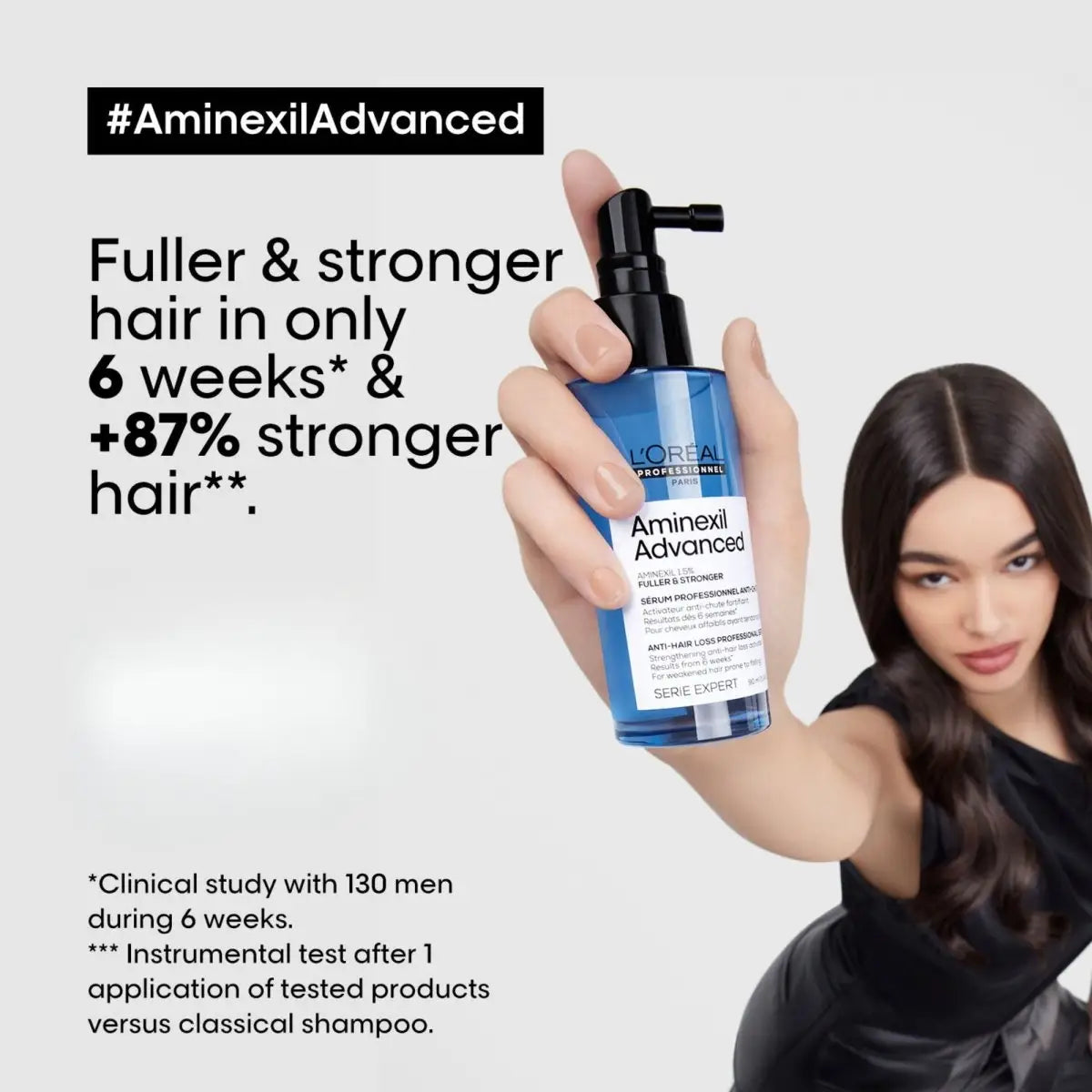L'Oreal Aminexil Advanced Hair Serum: Fuller, Stronger Hair in 6 Weeks! #HairLossSolution