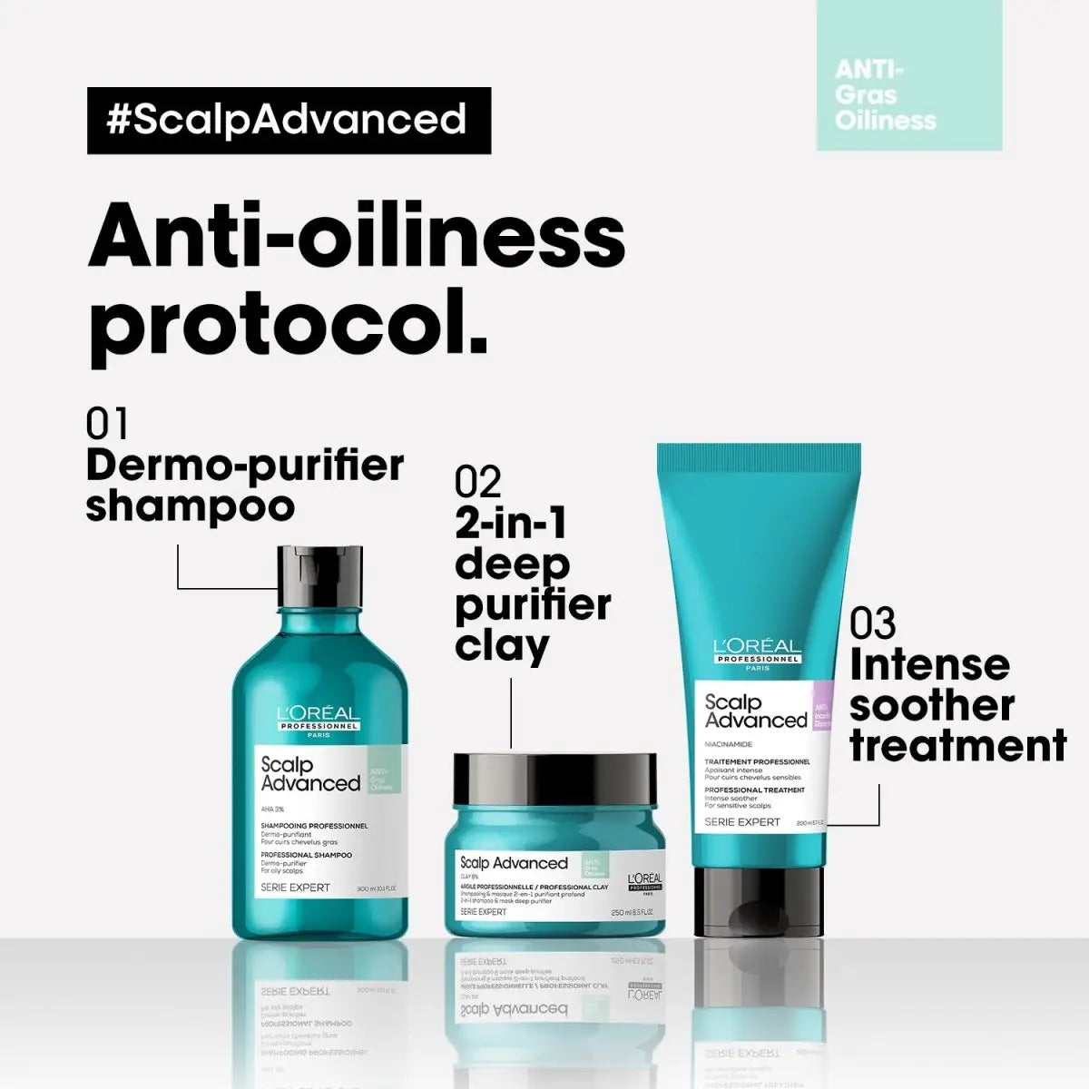 L'Oréal Scalp Advanced Anti-Oiliness Treatment: 3-Step Oily Scalp Care System. Dermo-Purifier Shampoo, 2-in-1 Clay, Intense Treatment