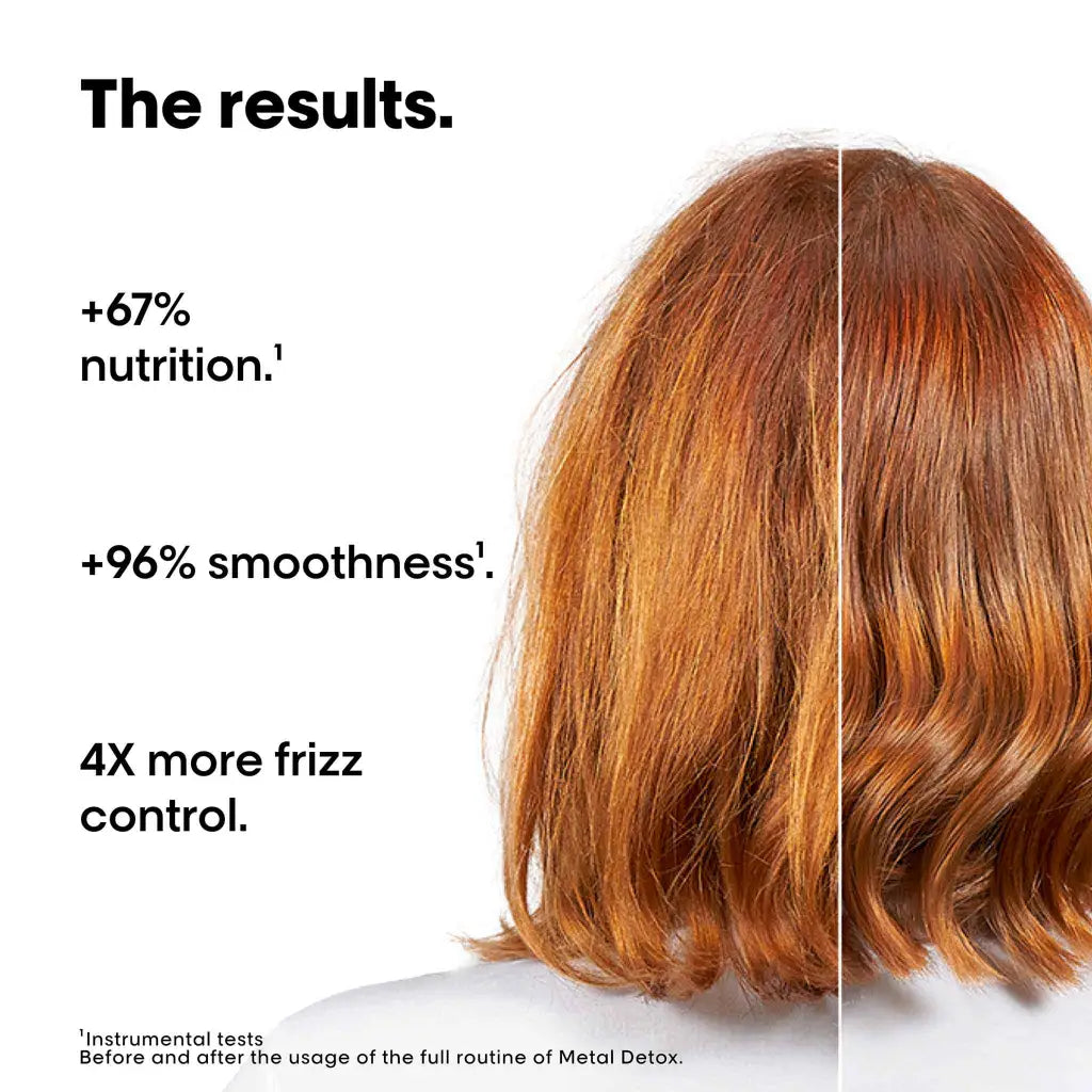 A woman’s hair shown in a before-and-after comparison, demonstrating hair treatment results.