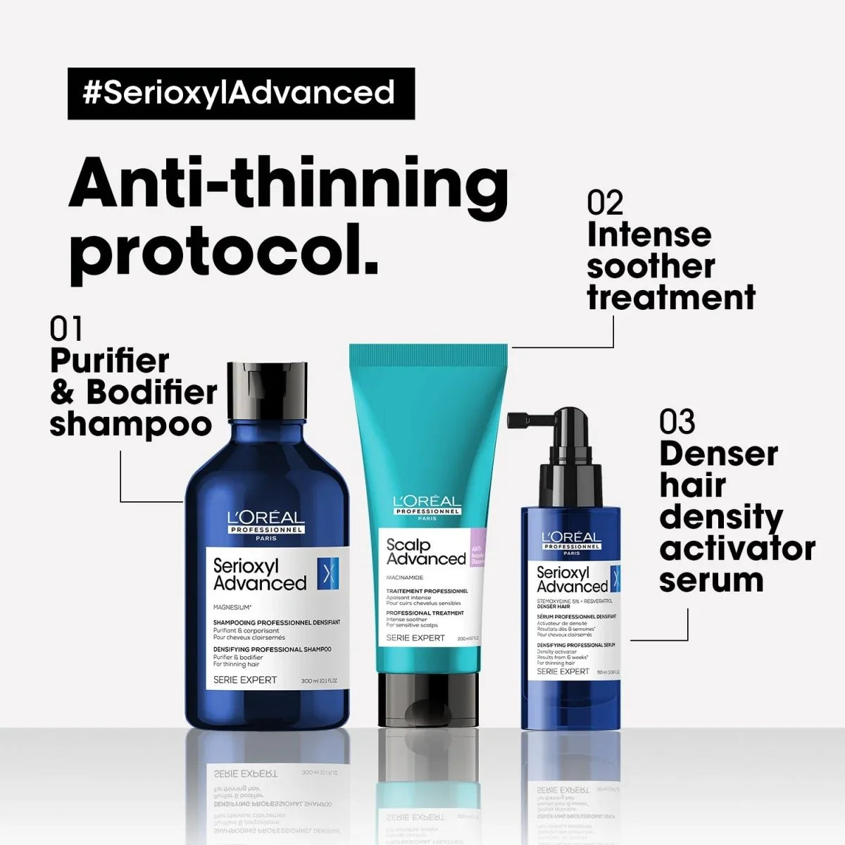 L'Oreal Serioxyl Anti-thinning Protocol: Shampoo, Scalp Treatment & Hair Serum. Denser Hair Density Activator Serum