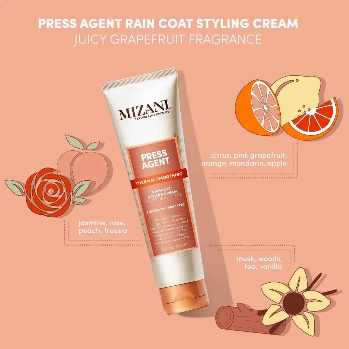 Mizani Press Agent Thermal Smoothing Raincoat Styling Cream - Shampoo