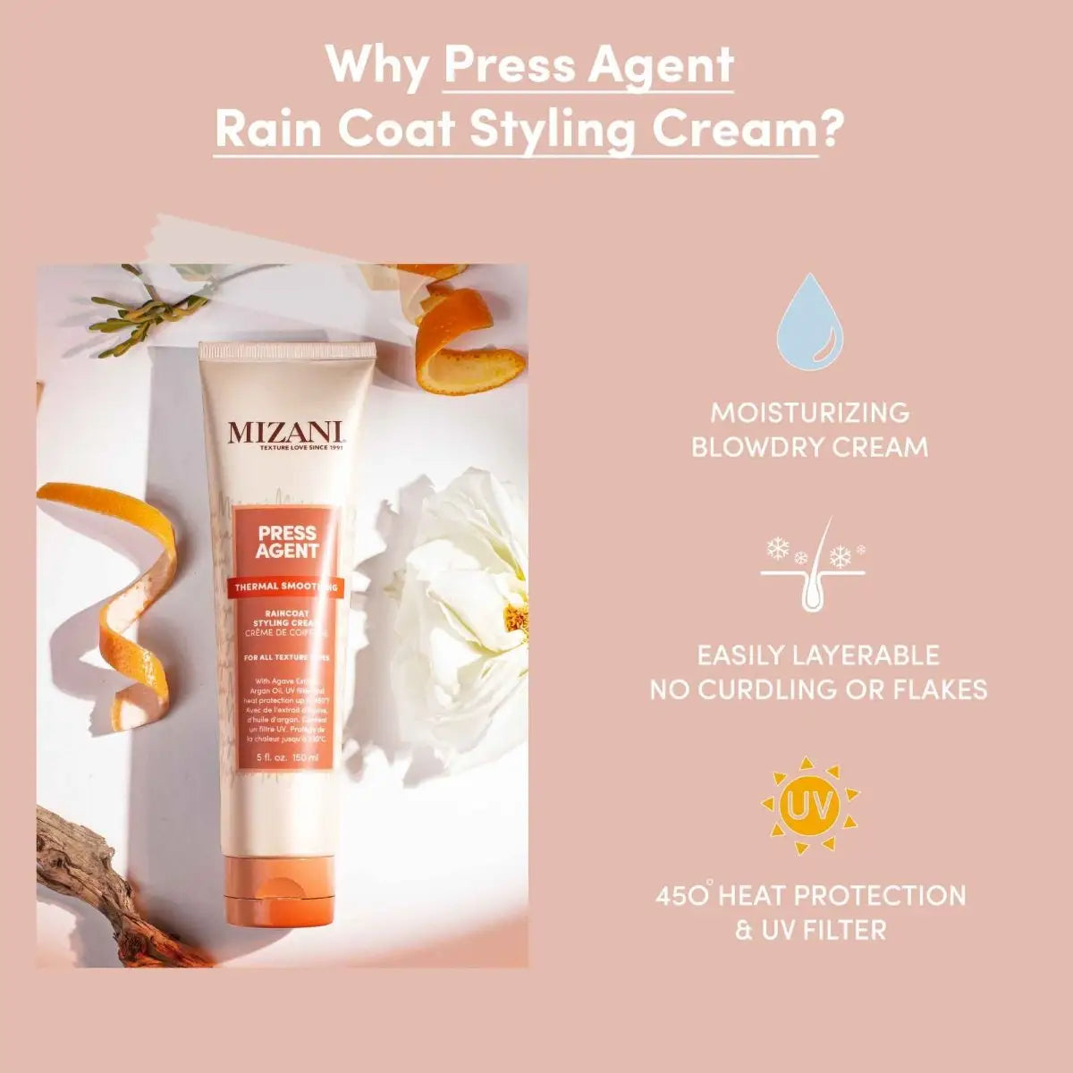 Mizani Press Agent Thermal Smoothing Raincoat Styling Cream - Shampoo