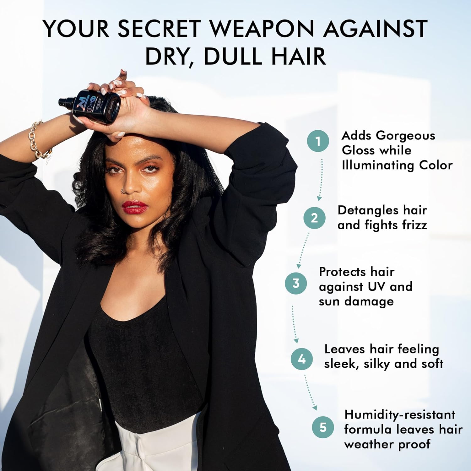 Mycro Keratin Kroma 10-in-1 Leave-In Treatment - 150ml