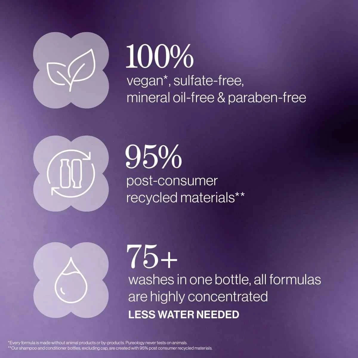 Pureology Hydrate Shampoo - 266ml