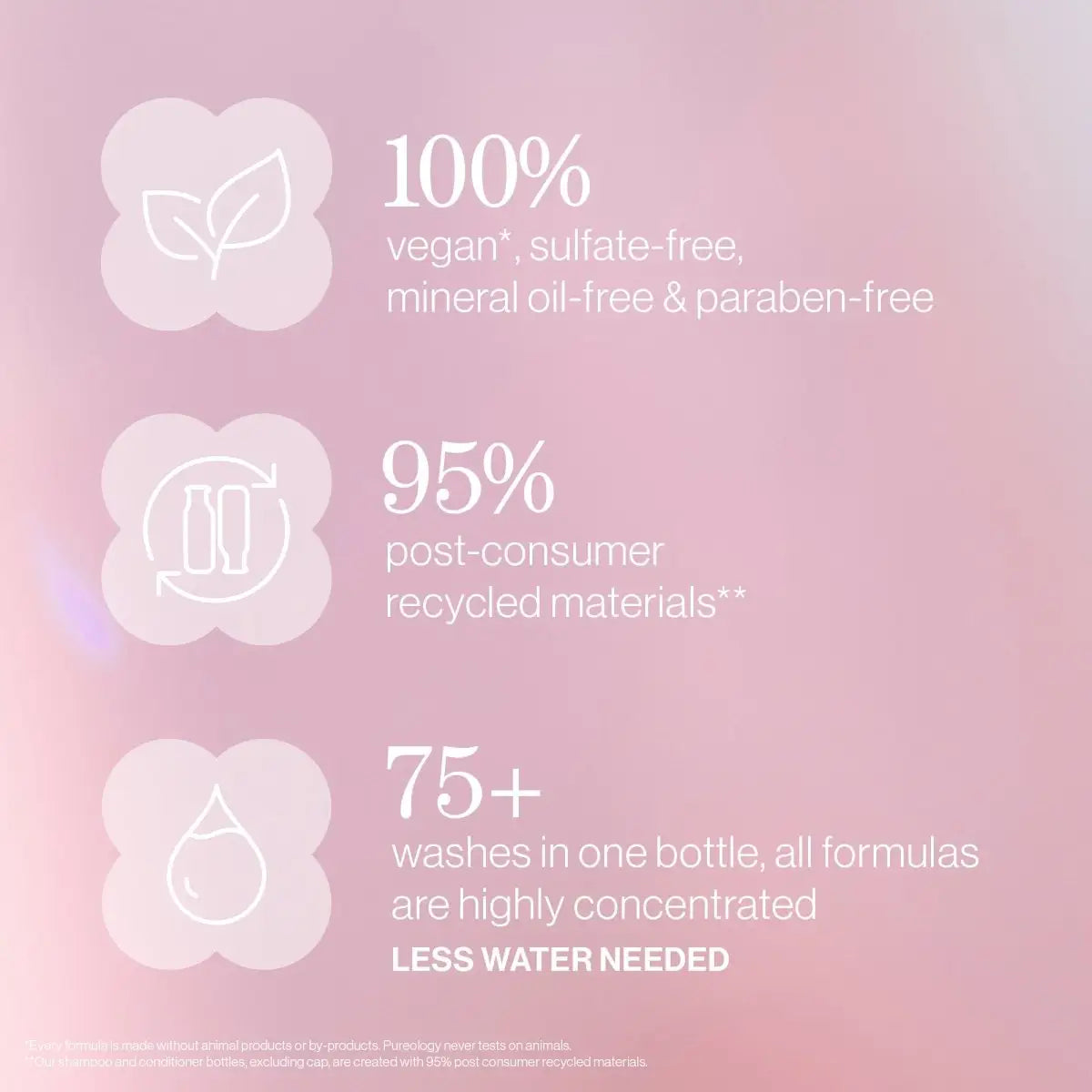 Vegan Shampoo: Pureology Pure Volume. Sulfate-free, Recycled Packaging, Concentrated Formula for more washes.