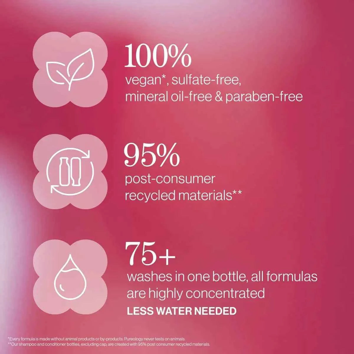 Pureology Smooth Perfection Shampoo - 266ml