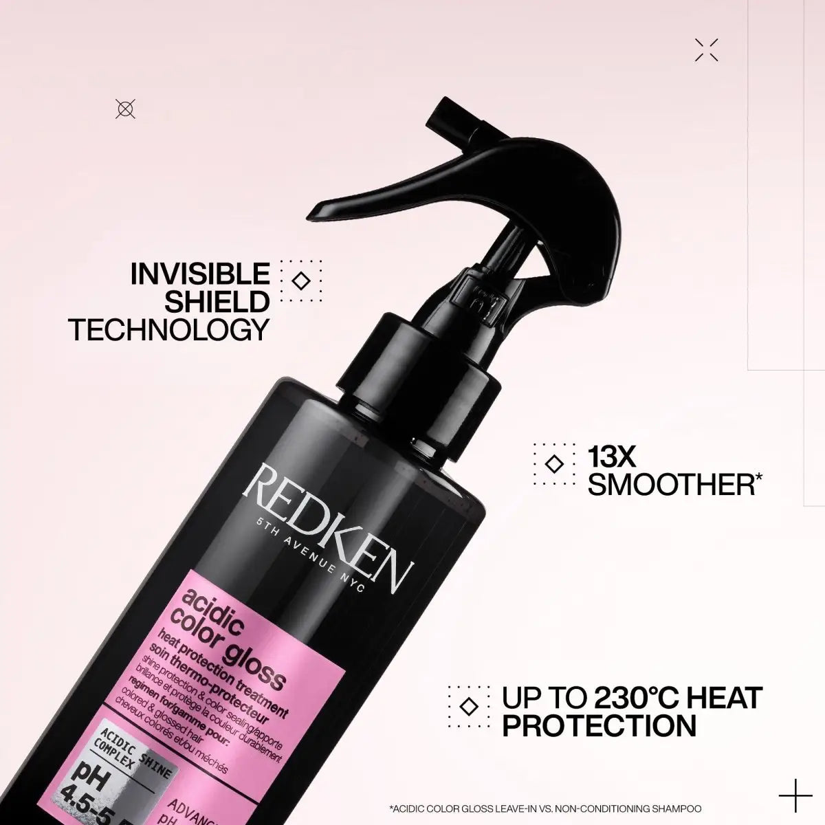 Redken Acidic Color Gloss Heat Protection Leave-In Treatment 190ml: Color-Treated Hair Shield, Heat Protectant, Shine Booster