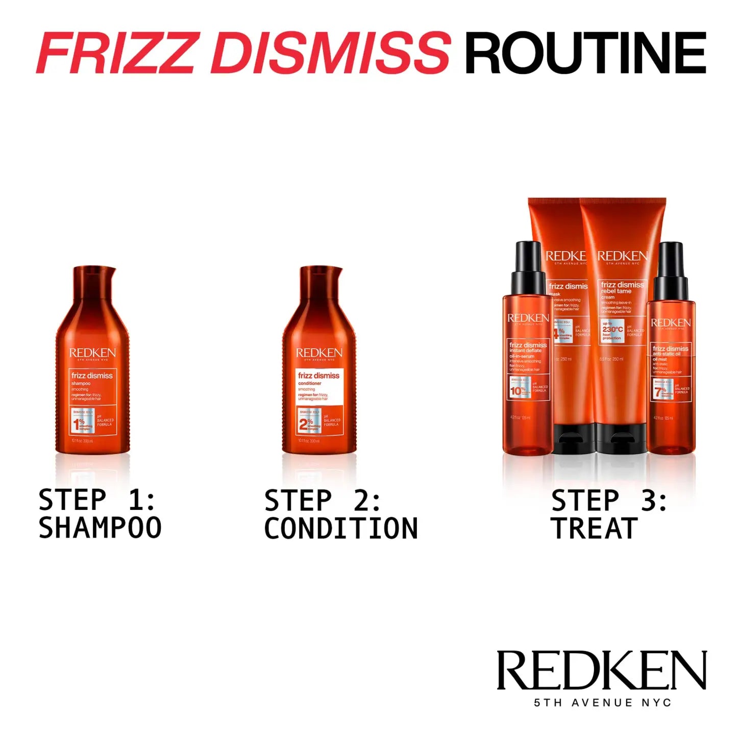 Redken Frizz Dismiss Hair Care Routine: Shampoo, Conditioner, & Treatment for Frizz Control. Achieve smooth, manageable hair!