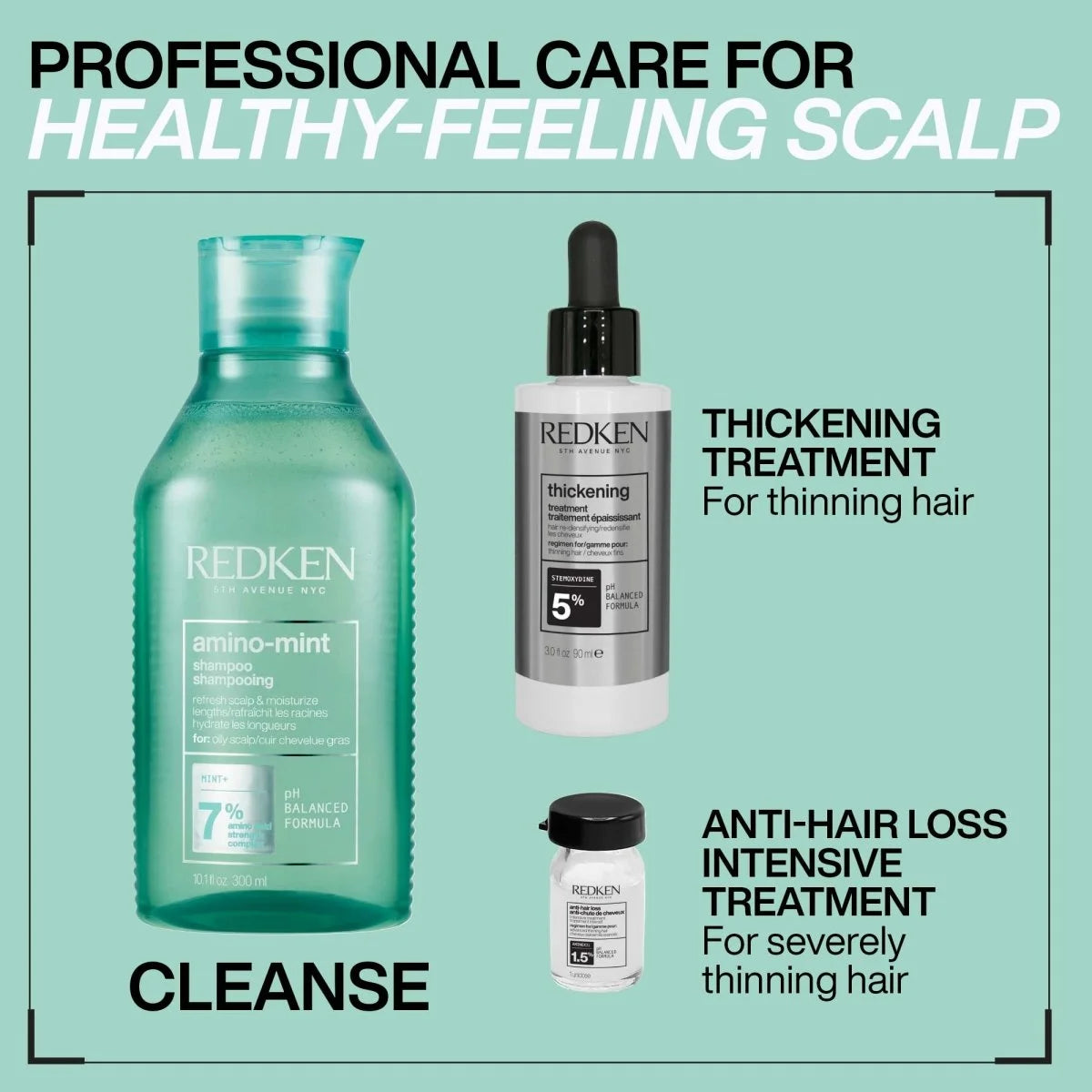 Redken Scalp Care: Amino-Mint Shampoo, Thickening Treatment, & Anti-Hair Loss Intensive Treatment - Healthy Scalp Products