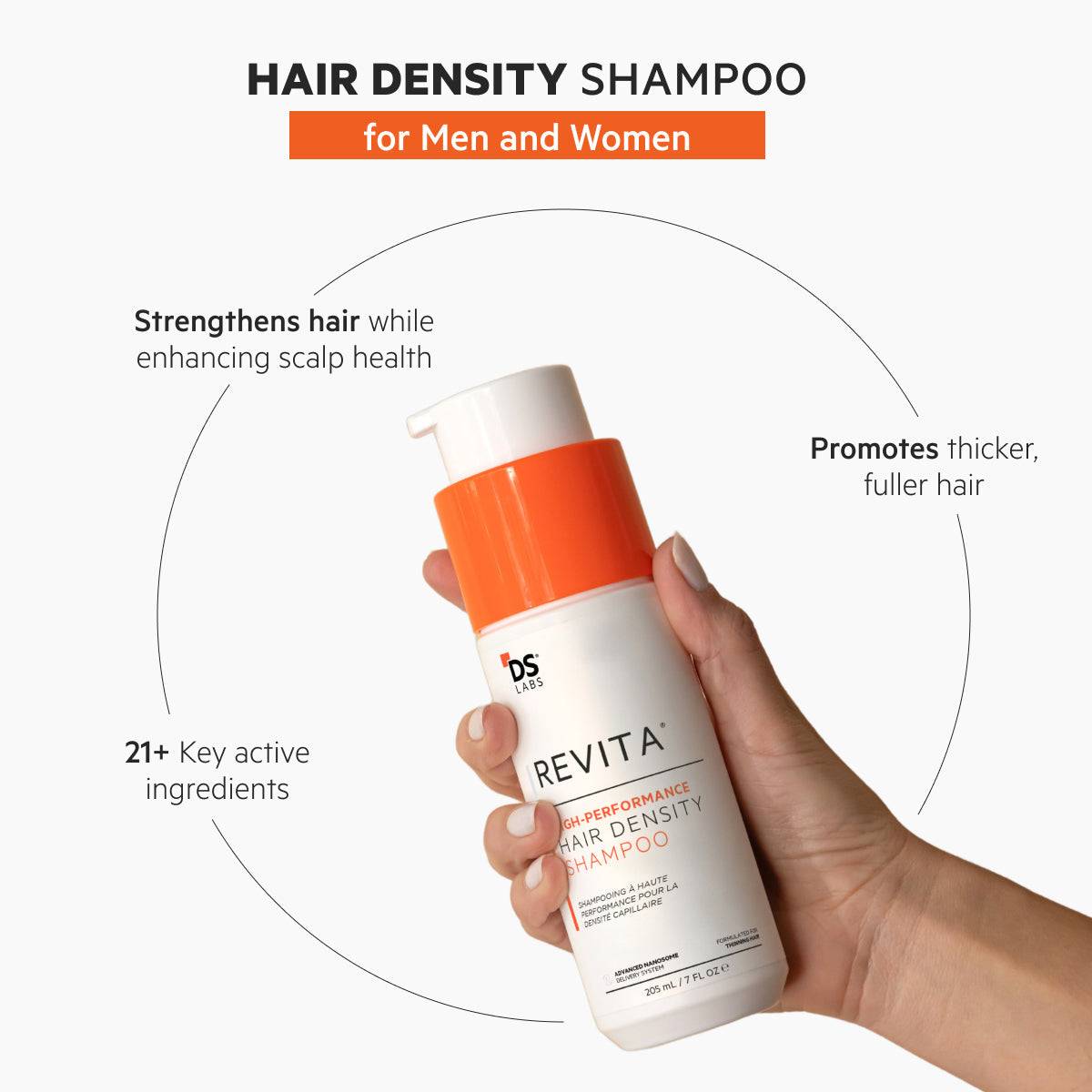 Revita Hair Density Shampoo: Thicker Hair for Men & Women | Hair Loss Treatment