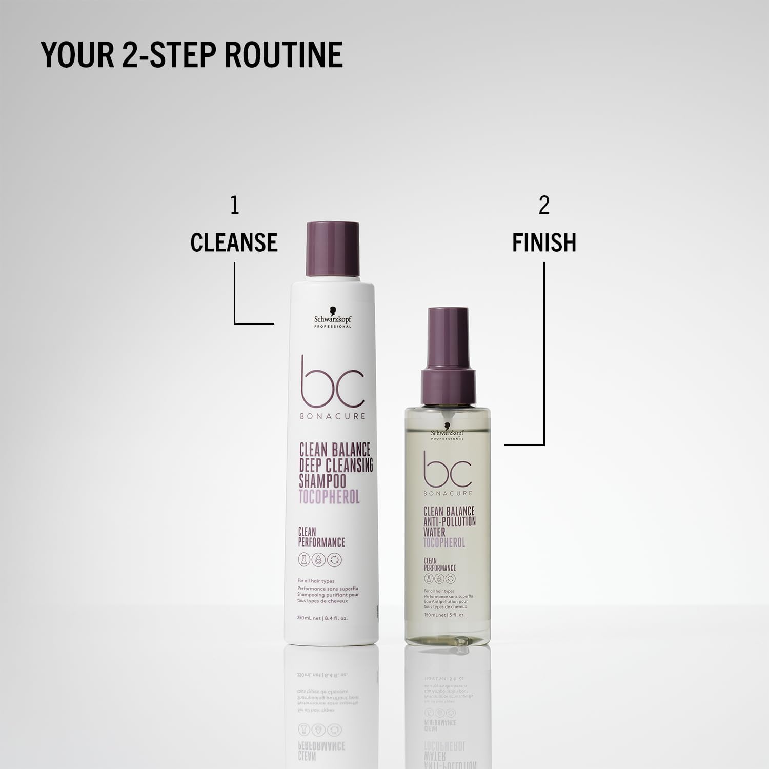 Schwarzkopf BC Bonacure Clean Balance: Deep Cleansing Shampoo & Anti-Pollution Water. Vegan hair care routine.