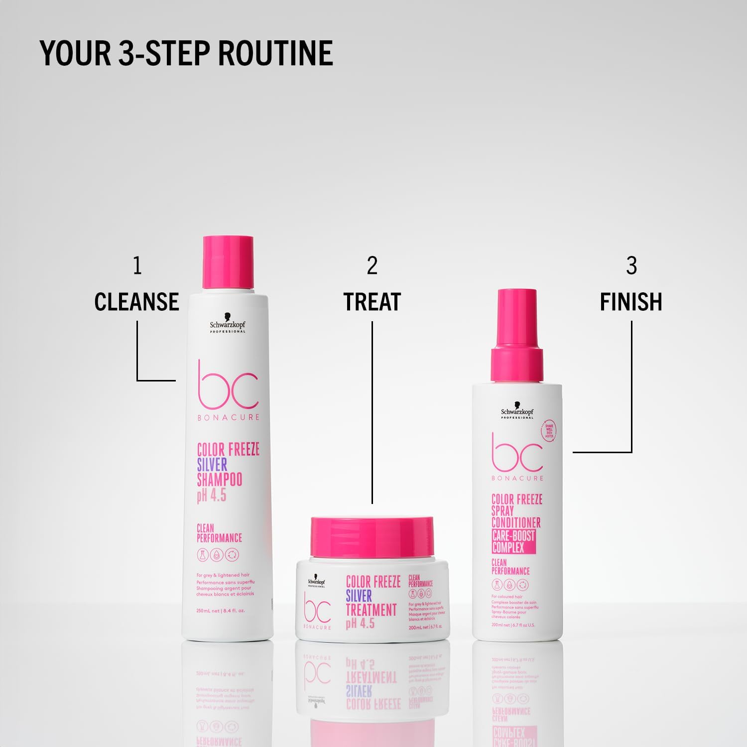 Schwarzkopf Bonacure Color Freeze Silver 3-Step Hair Care Routine: Shampoo, Treatment, Spray Conditioner