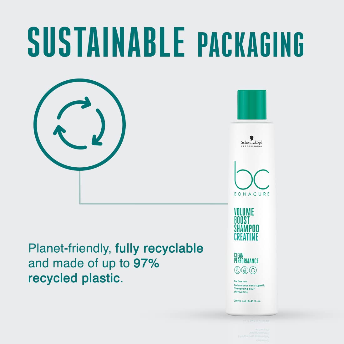 Schwarzkopf Volume Boost Shampoo 250ml in eco-friendly packaging, perfect for adding volume to lifeless hair.
