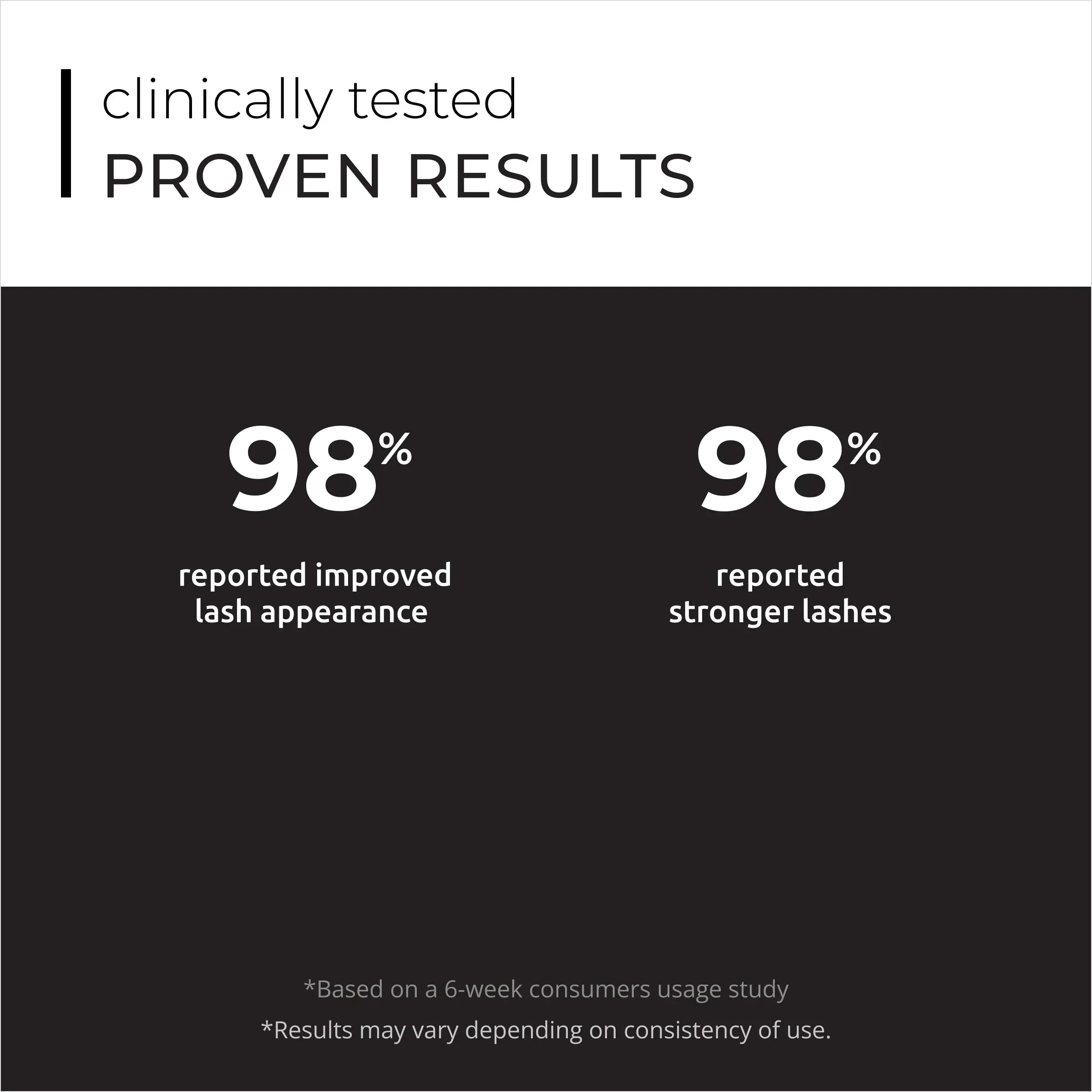 Transform your lashes with Spectral.LASH Advanced Eyelash Conditioning Serum 2.4ml for visibly thicker and fuller results.