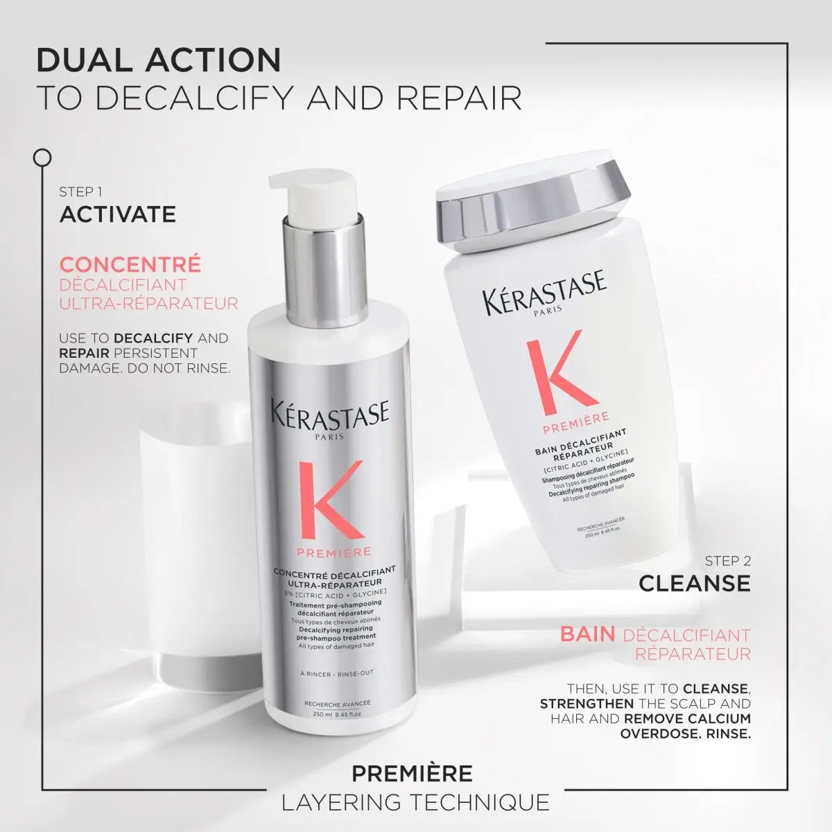 Kérastase hair treatments featuring dual-action decalcifying and repair treatment.