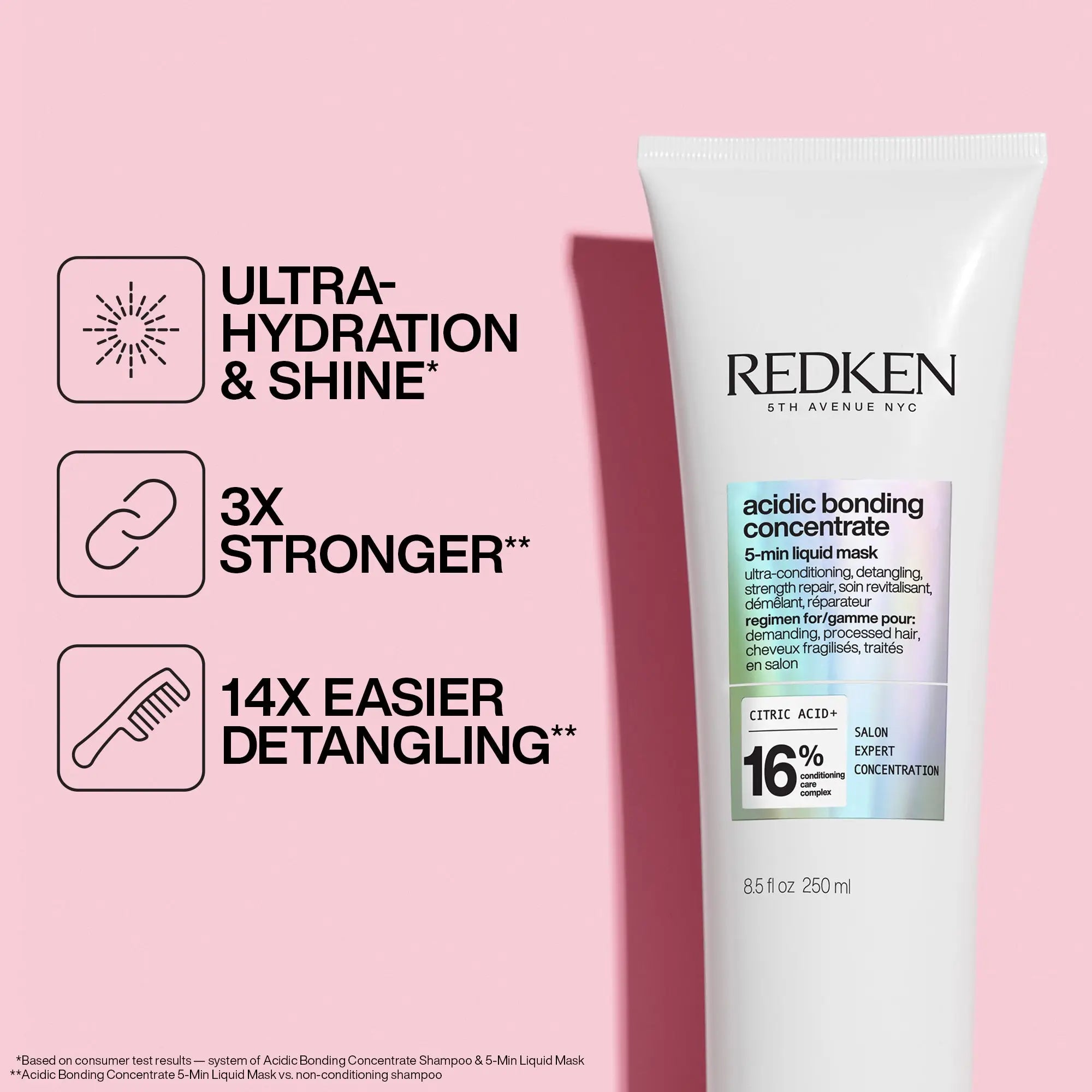 White tube of Redken Acidic Bonding Concentrate from the Redken Now Trending collection.