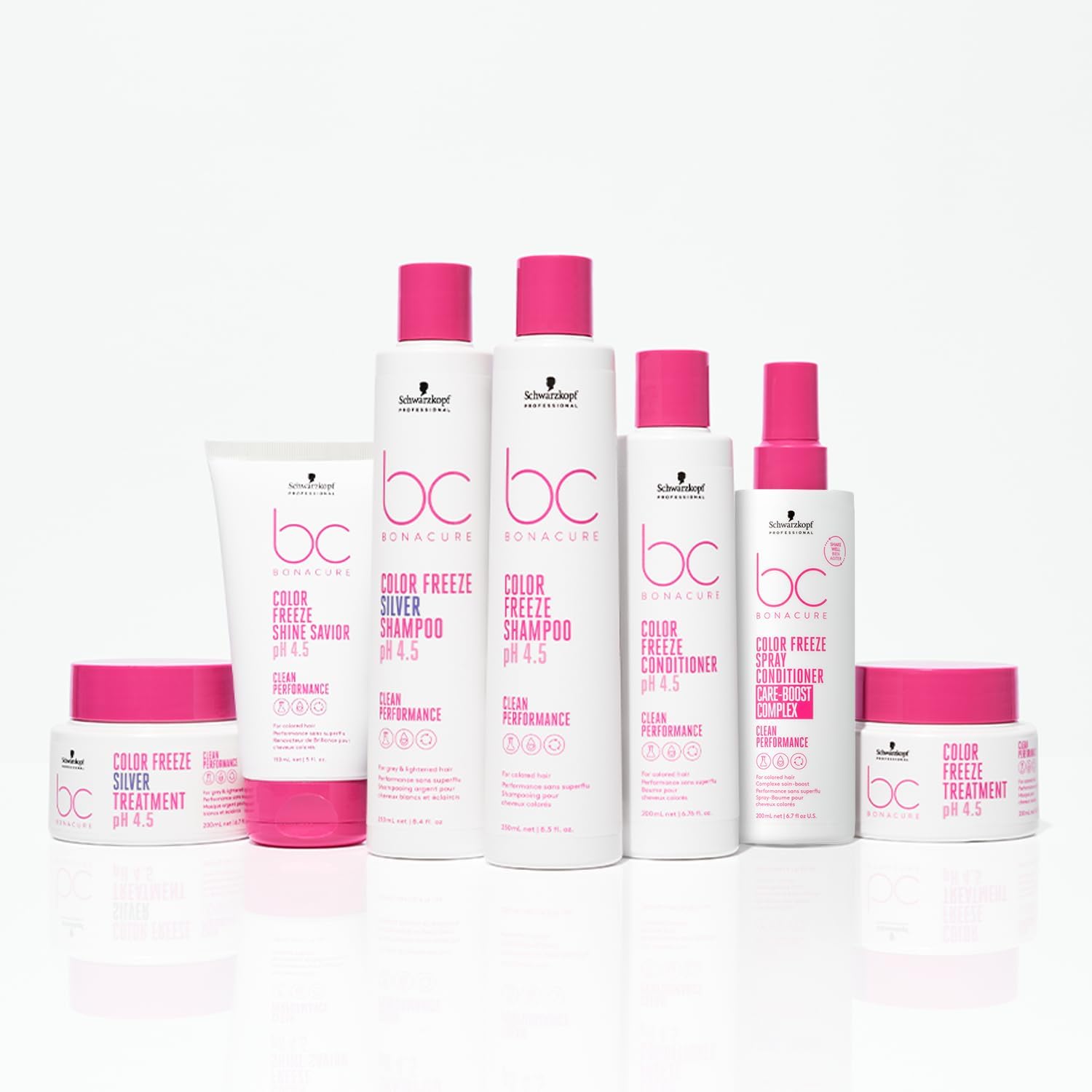 Schwarzkopf BC Color Freeze