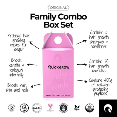 Biotin ingredient benefit graphic for Quick Grow Original Family Combo
